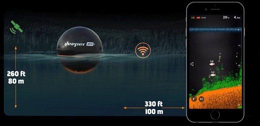 deeper pro+